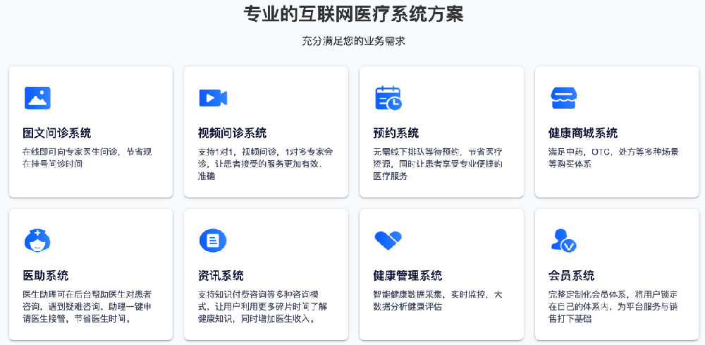 互联网医院--智慧医疗